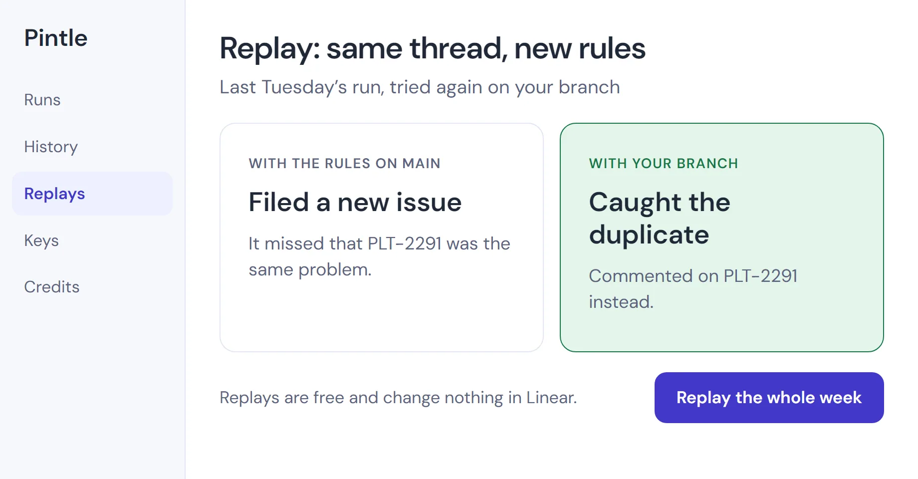 A replay of one past run against a new version of the rules: the old rules filed a new issue, the new rules catch it as a duplicate
